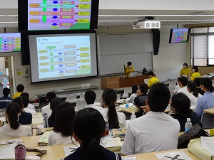 学部概要