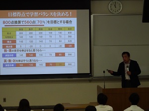 入試ac