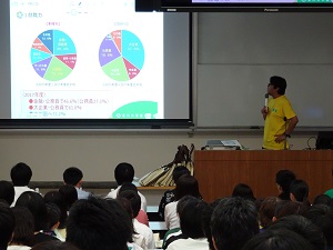 学部概要