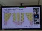 遠隔配信に関するFD