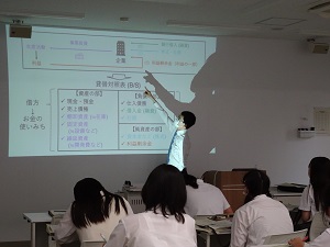 模擬授業