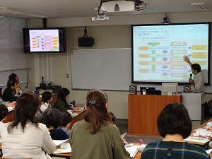 学部説明